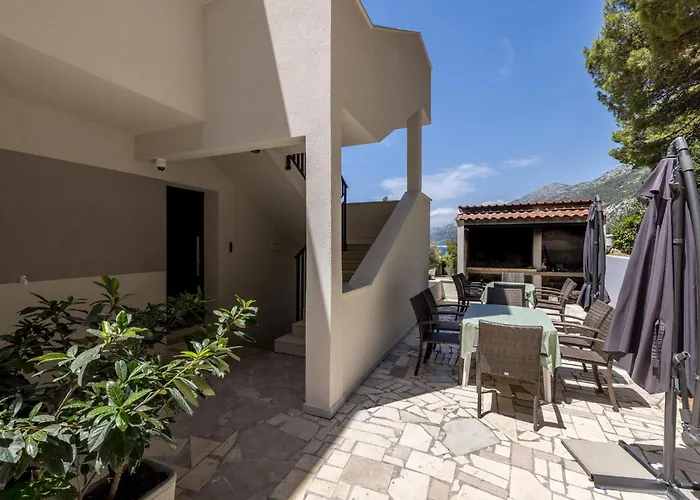 Awesome In With House Sea View Potomje